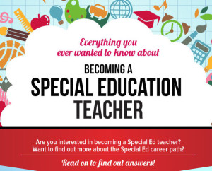 Special-Education-Teacher-Infographic-thumbnail3