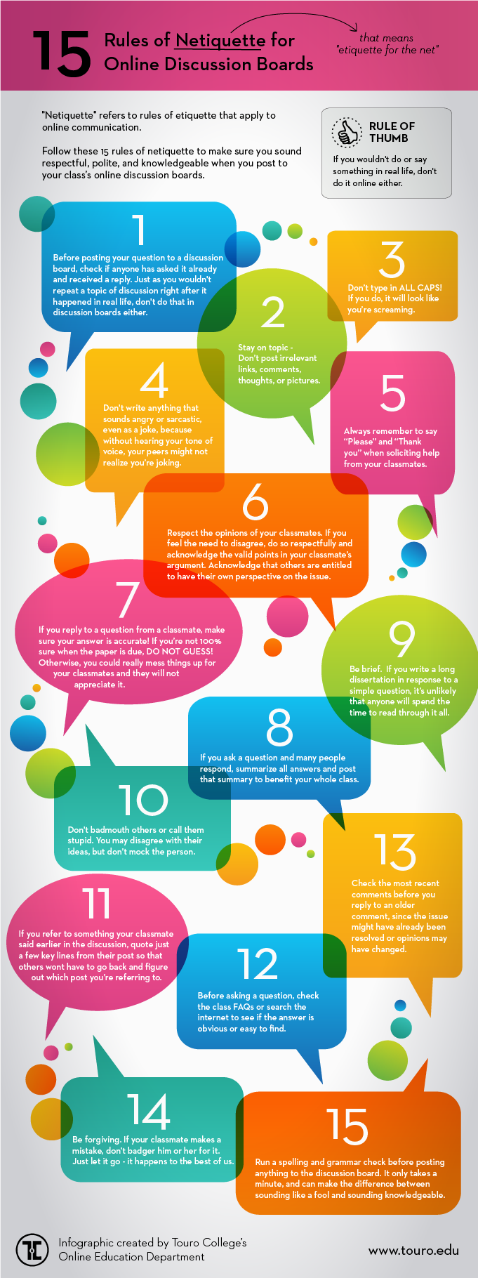 Netiquette in Online Discussion Boards infographic