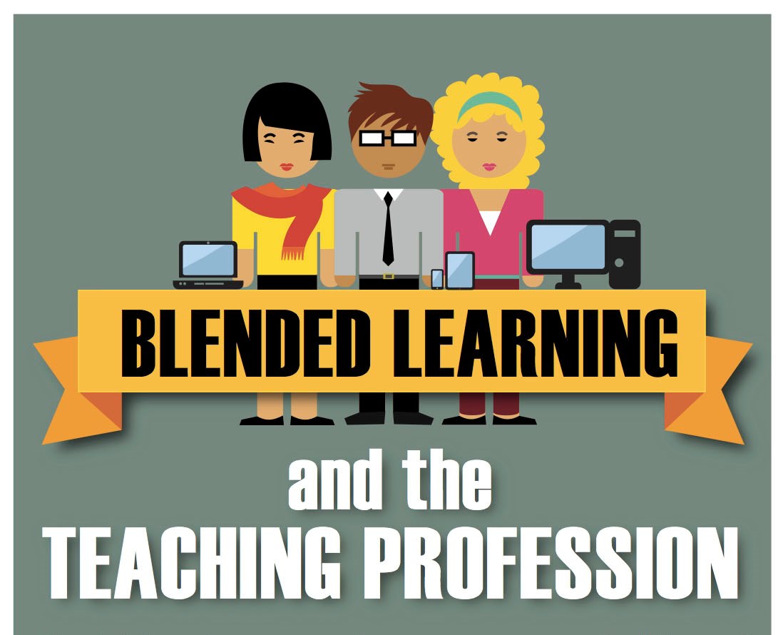 blended-learning-a-benefit-for-teachers-infographic-online